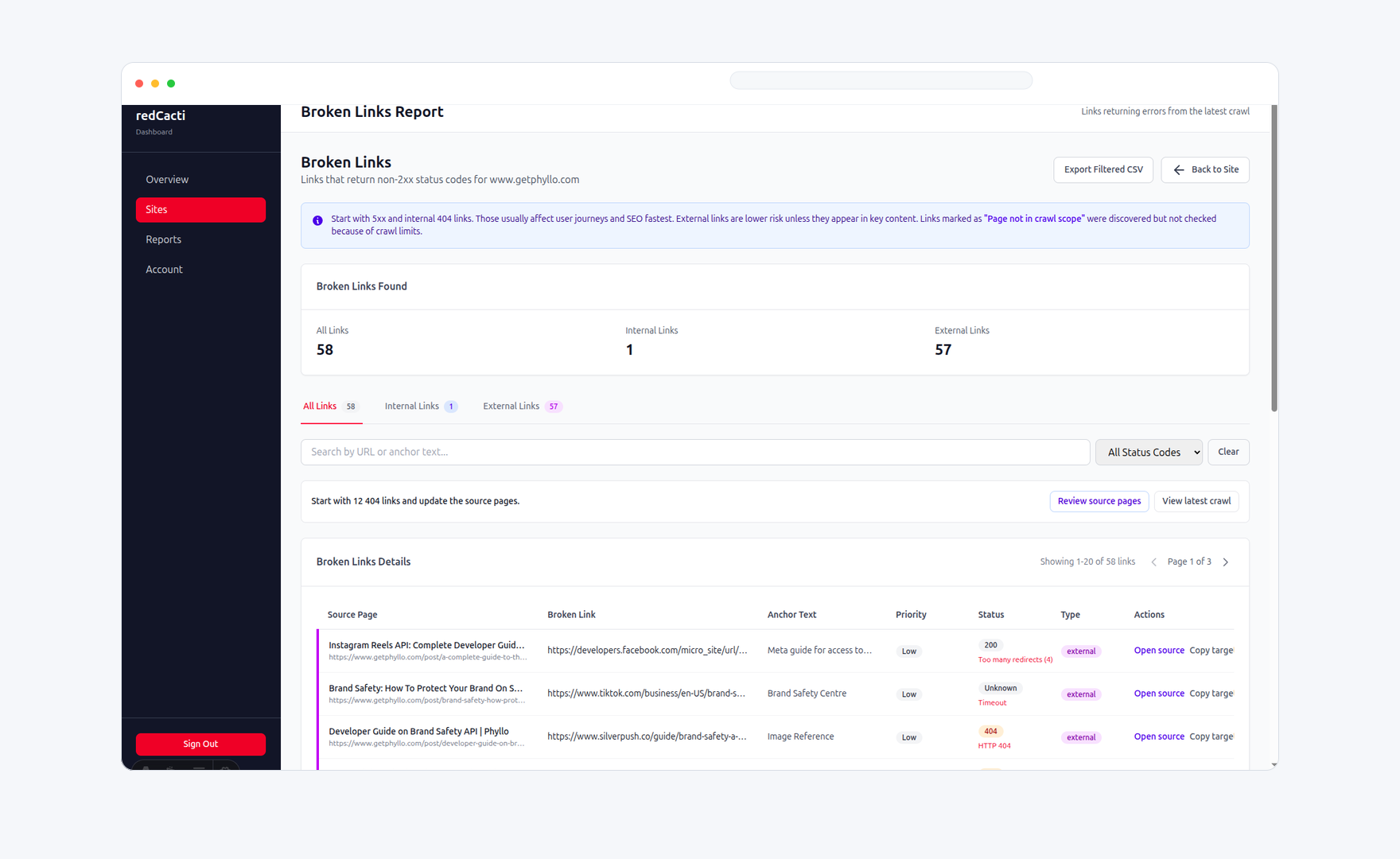 redCacti broken links report showing affected URLs, link types, and status evidence