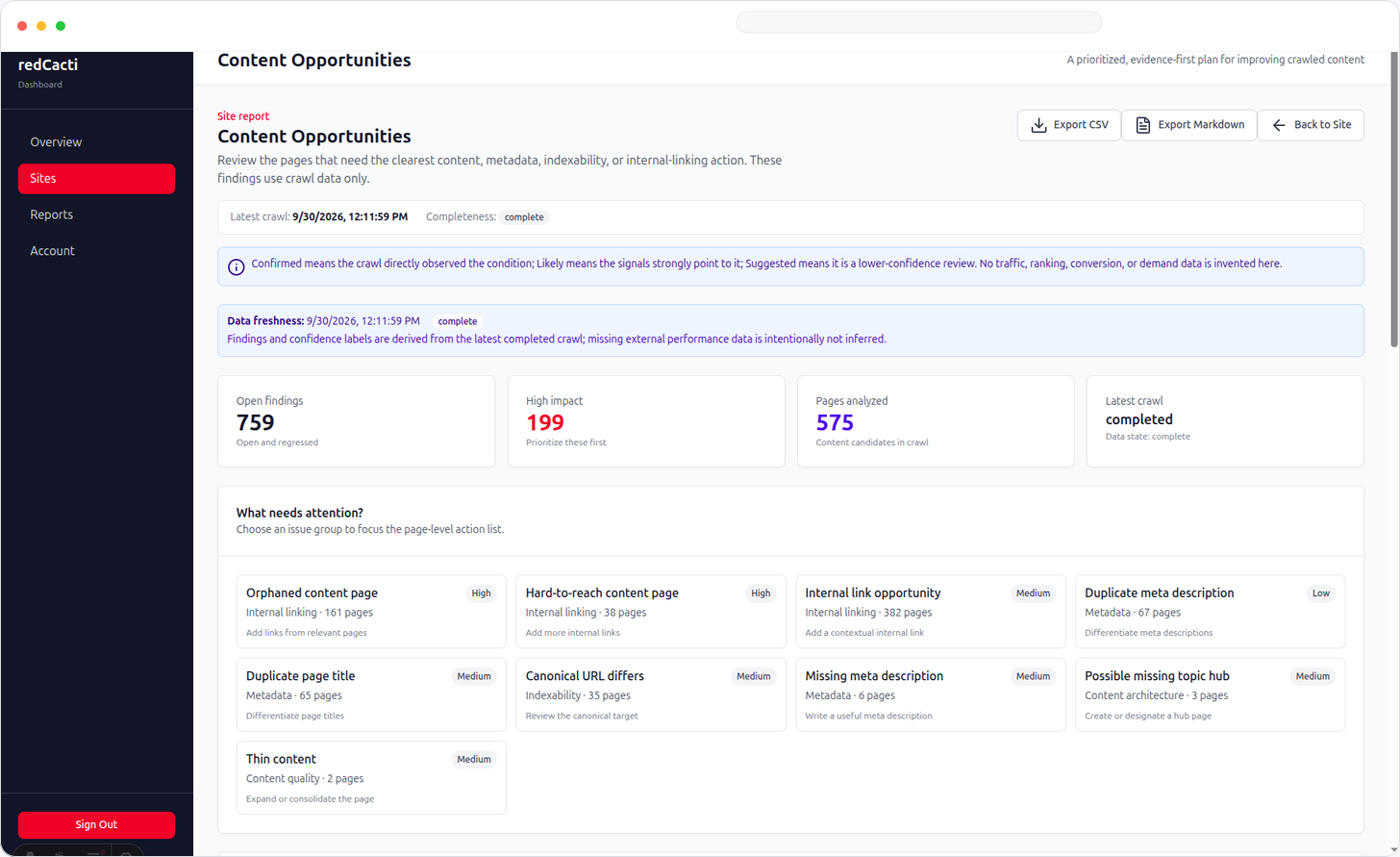 redCacti content opportunities report showing crawl-based suggestions for related content structure
