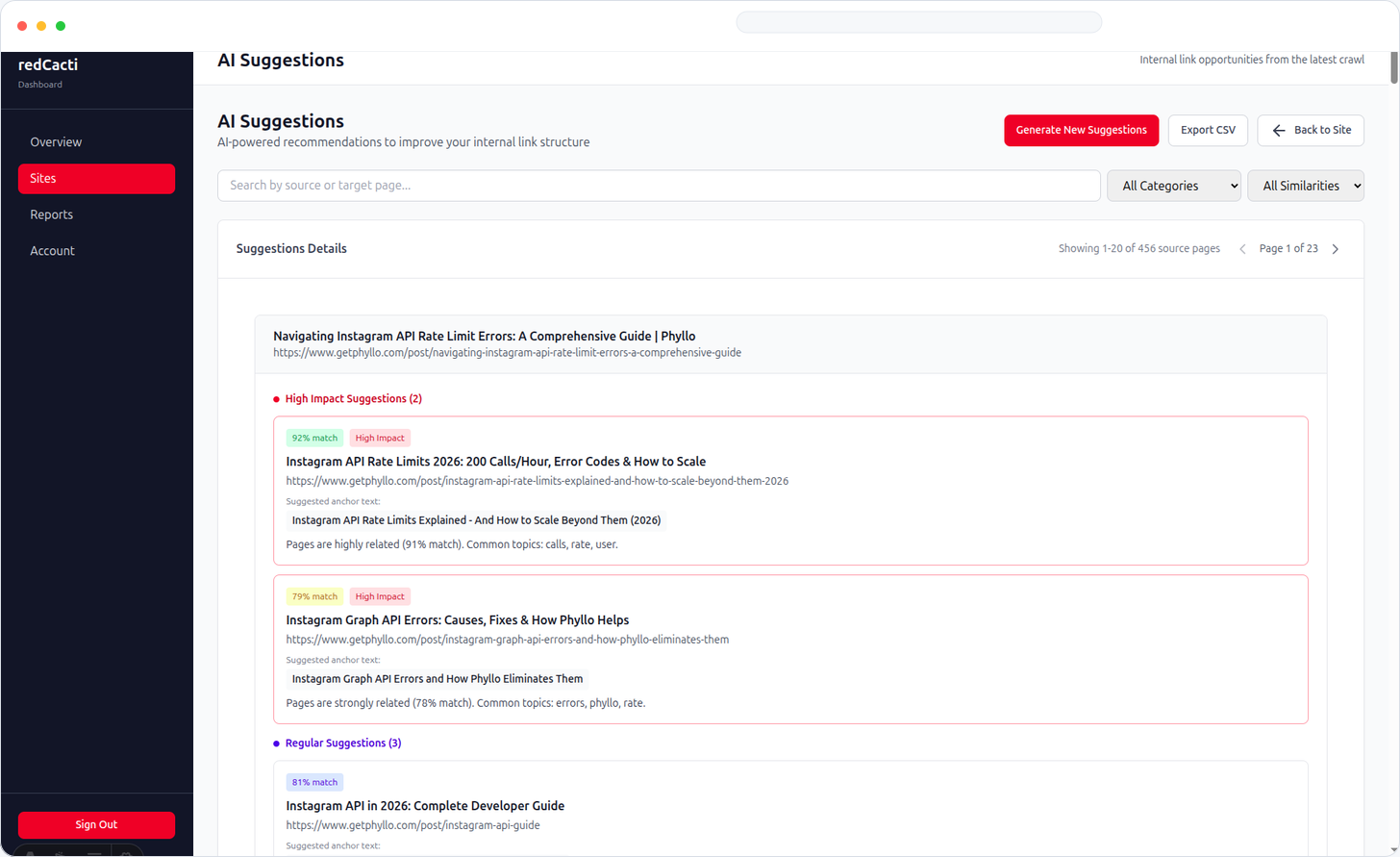 redCacti internal link suggestions report showing source pages, target pages, and suggested anchors